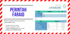 Read more about the article Kenapa Waris Perlu Mendapatkan Perintah Faraid?